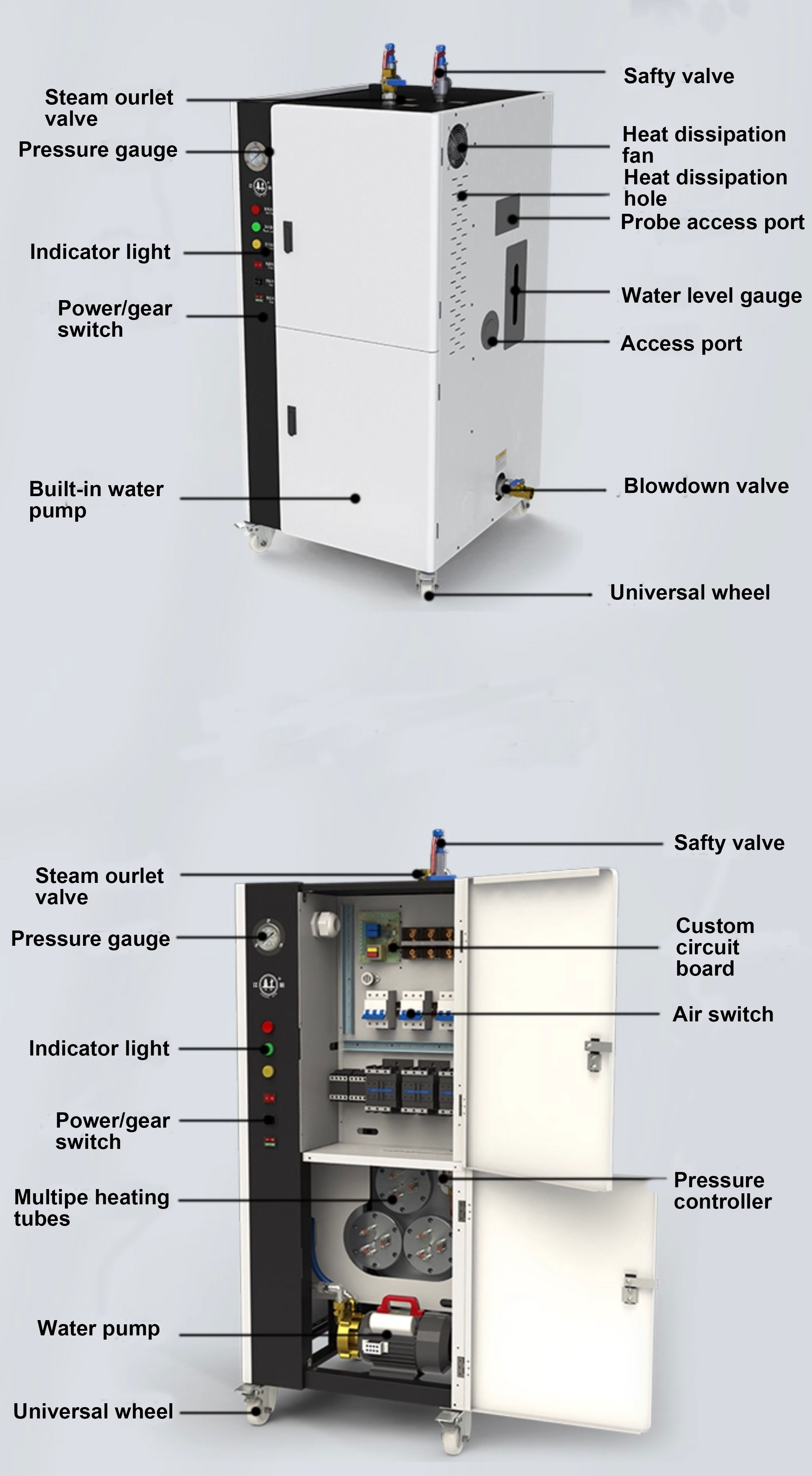 Electric steam generator