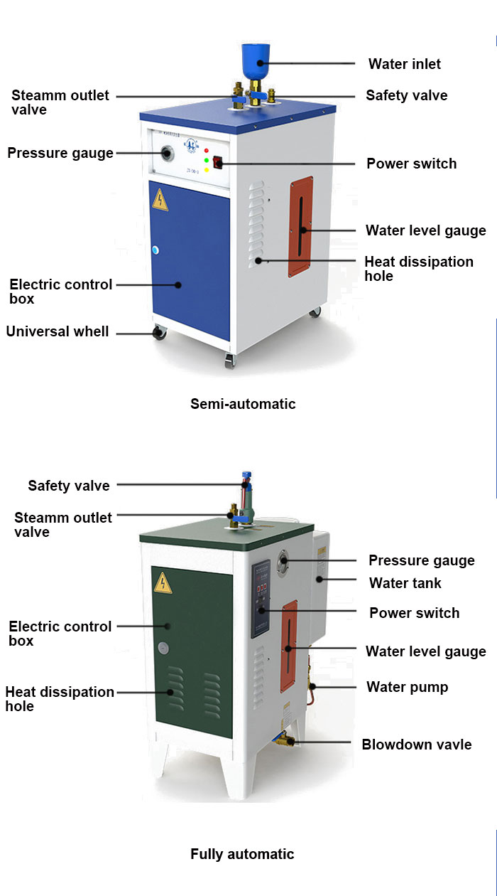 Electric steam generator